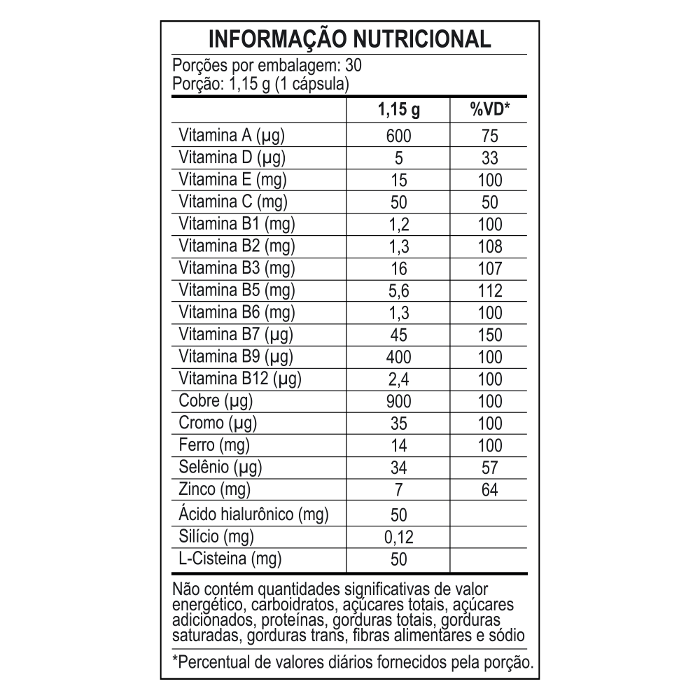 cabelos e unhas – wp