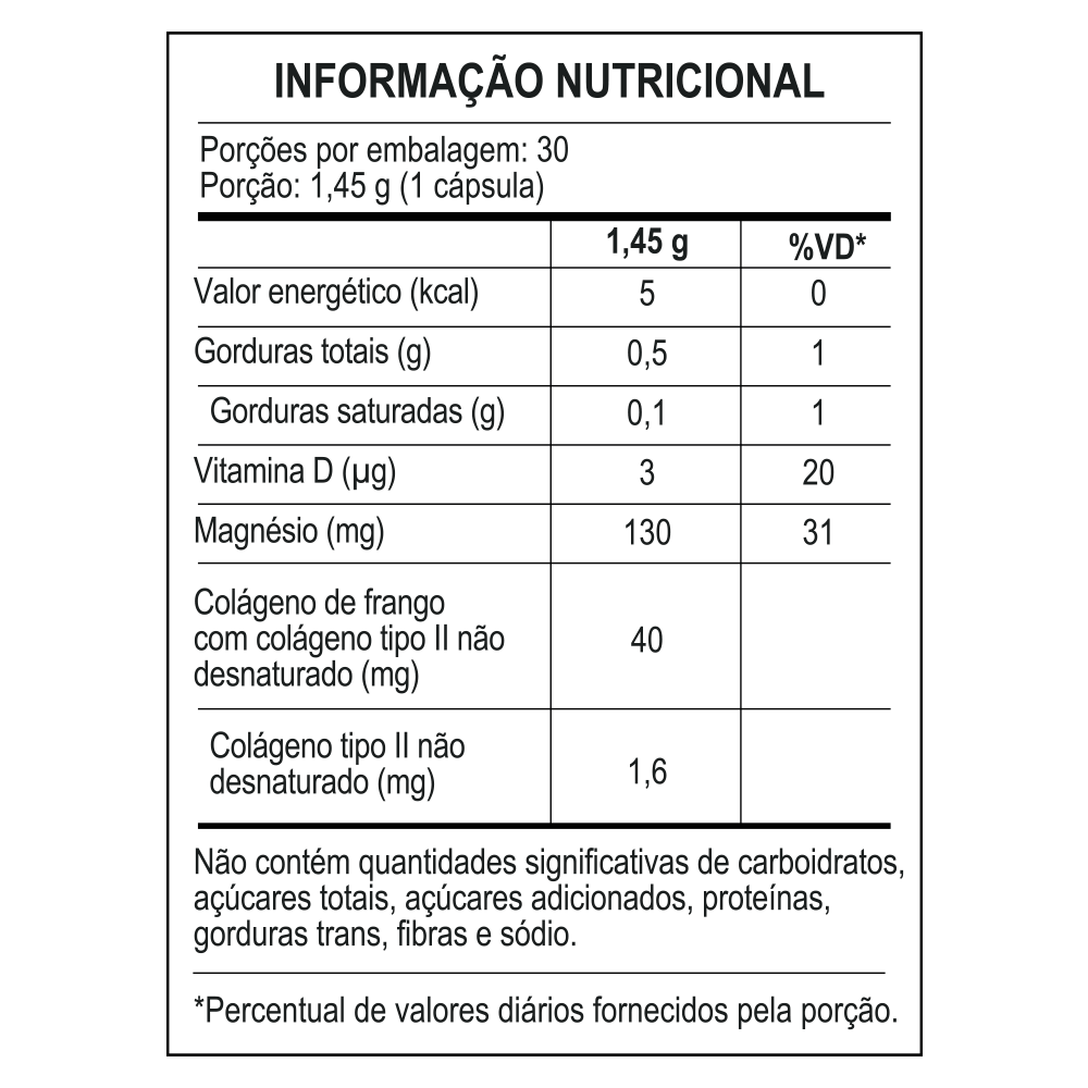 colágeno tipo II - wp