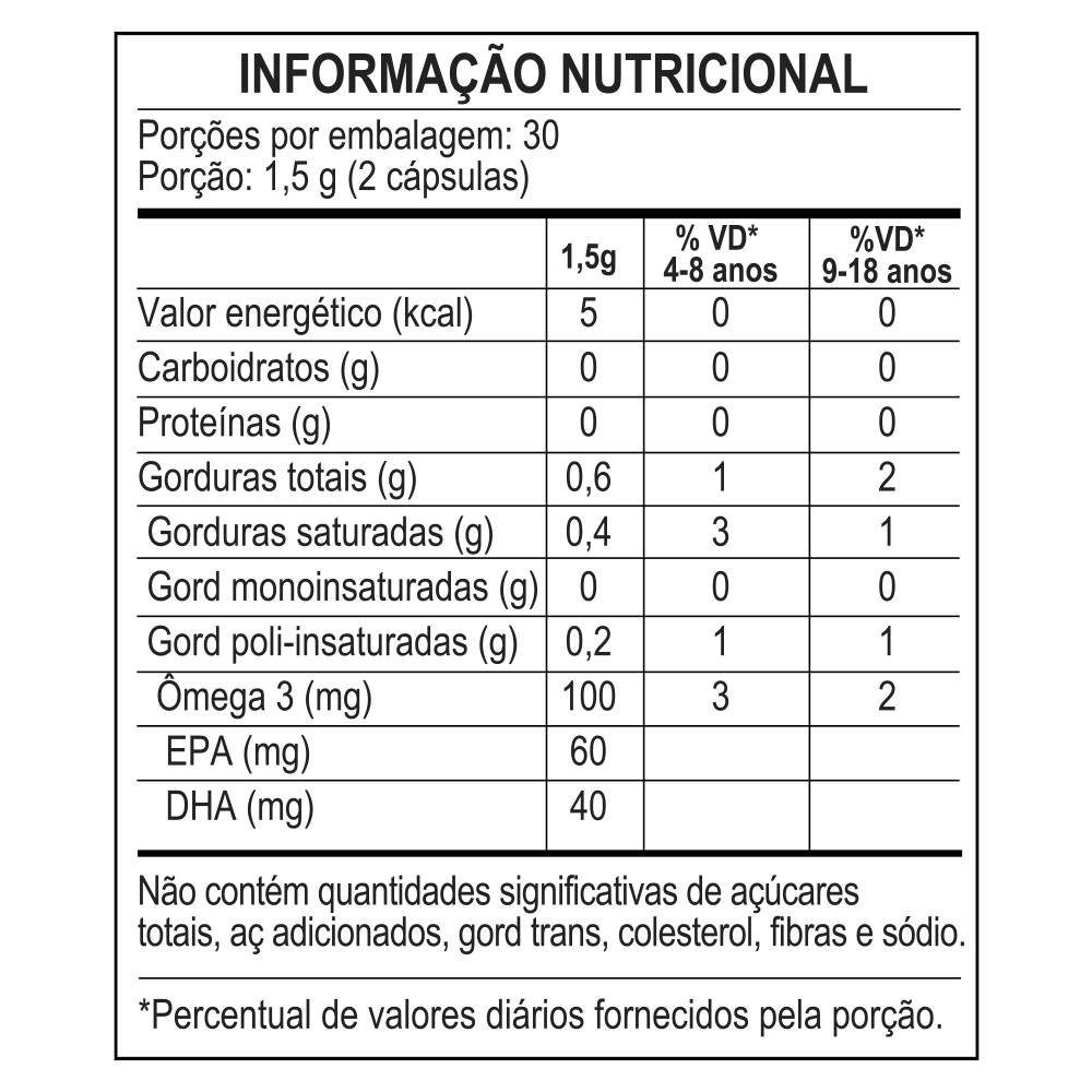 ômega 3 kids - wp