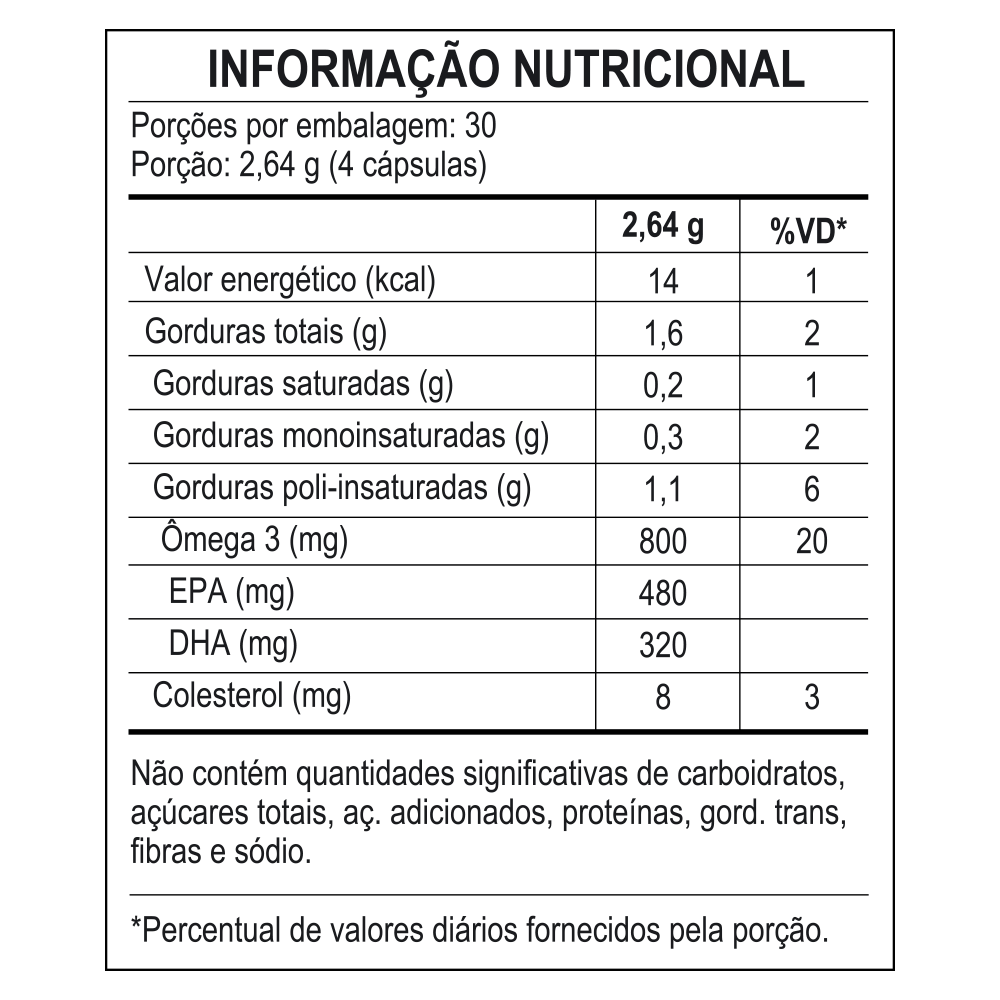 ômega 3 – wp