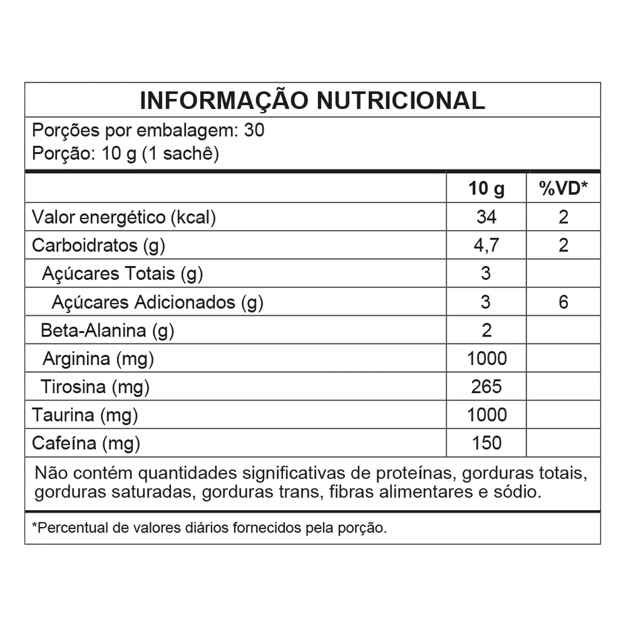 power pink de limão - pré-treino – 300g - wp