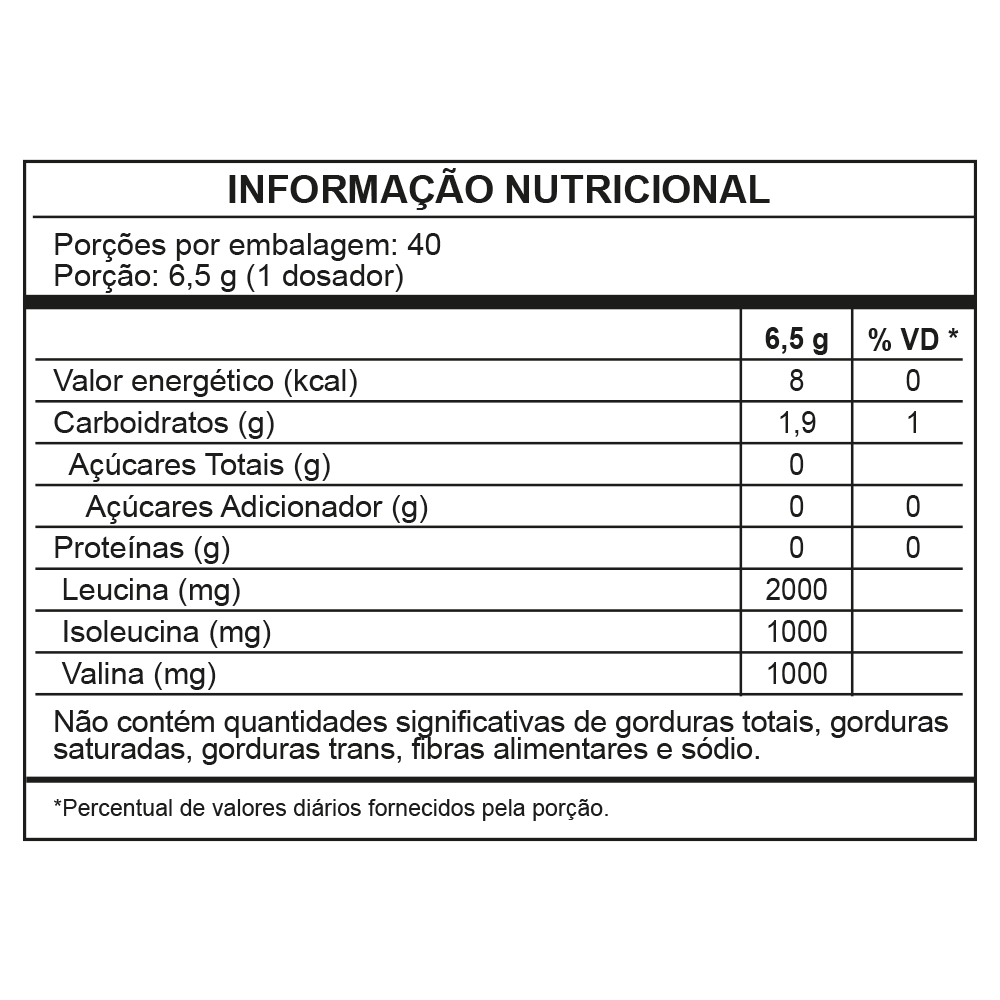 bcaa - 260g - wp