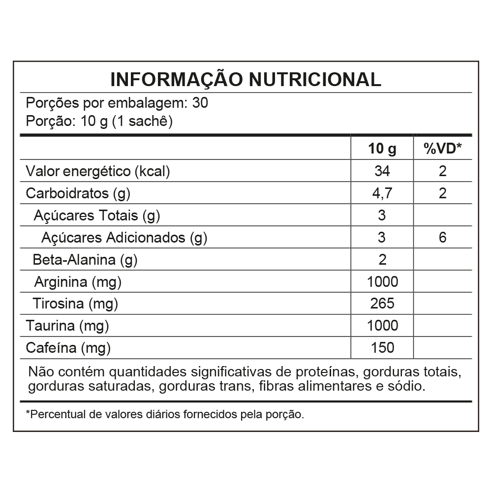 power pink de uva verde - pré-treino – 300g - wp